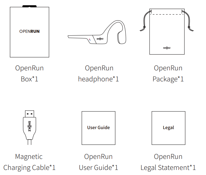 Shokz Openrun S803 Headphones-What’s in the Box